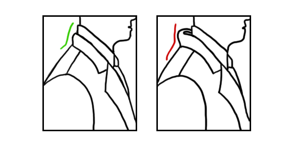 How the collar of your uniform jacket must fit.